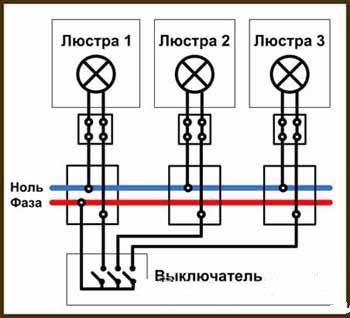 Подключение проводов к выключателю: cхема подключения одноклавишного и двухклавишного