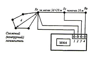 Измерение сопротивления заземления с помощью прибора М-416