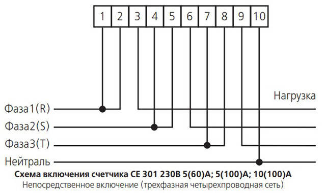 Эксплуатация электросчетчика Энергомера-СЕ301: снятие показаний и виды ошибок