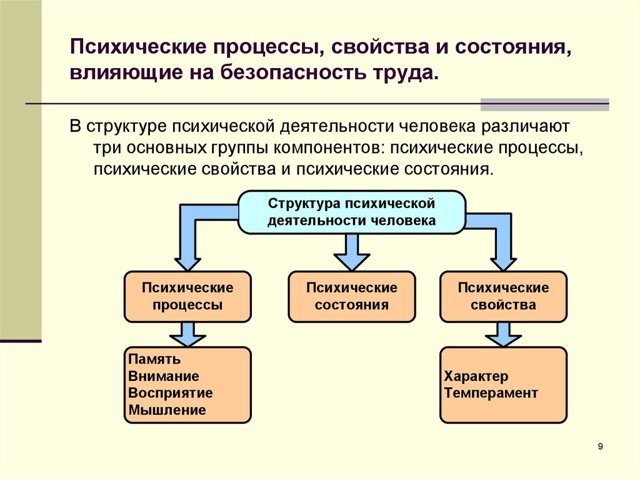 Определение резонанса простыми словами: проявления в природе