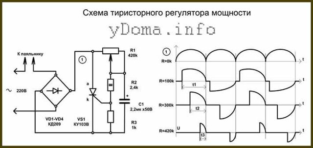 Диммер для паяльника: схема, принцип действия