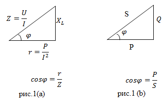 Формула коэффициента мощности: косинус фи для потребителей, единица измерения