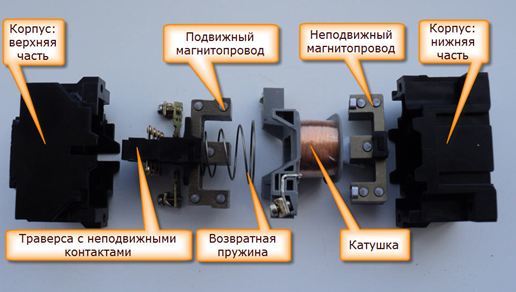 Реверсивный магнитный пускатель: подключение и запуск, настройка реверса