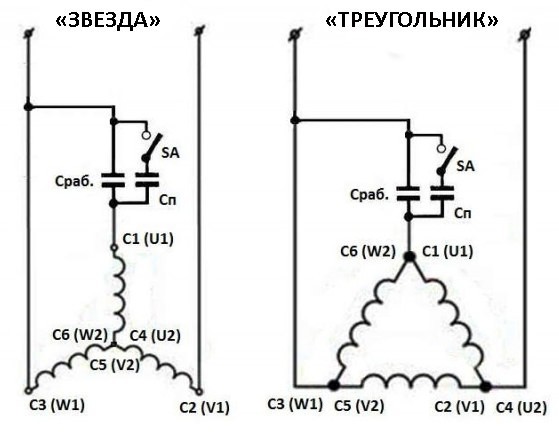 Пусковые конденсаторы для электродвигателей 220В: для чего нужны и как подобрать