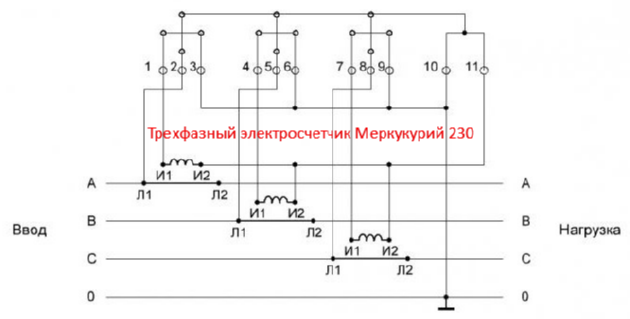 Схема подключения и характеристики счетчика электроэнергии Меркурий 201