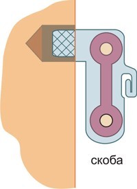 О видах и типах электропроводки: классификация, способы прокладки и соеденения