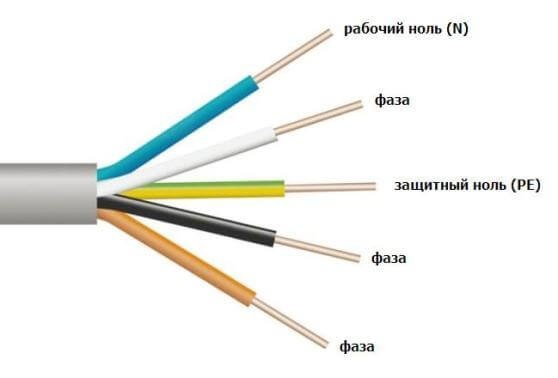 Разница фазы и ноля в электрических цепях: как определить фазу