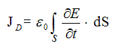 Единица измерения плотности электротока: вектор и формула вычисления