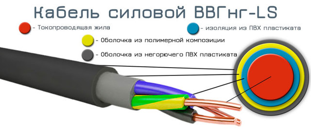 Технические характеристики и маркировка силового кабеля ВВГ: чем отличается от ВВГНГ