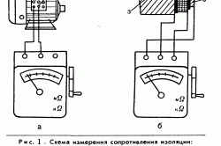 Сопротивление изоляции: методика измерения, используемые приборы