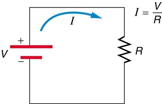 Течение токов в цепи как перемещение частиц: от плюса к минусу или наоборот