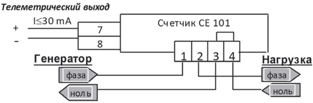 Счетчик Энергомера СЕ101: схема подключения электросчетчика электроэнергии