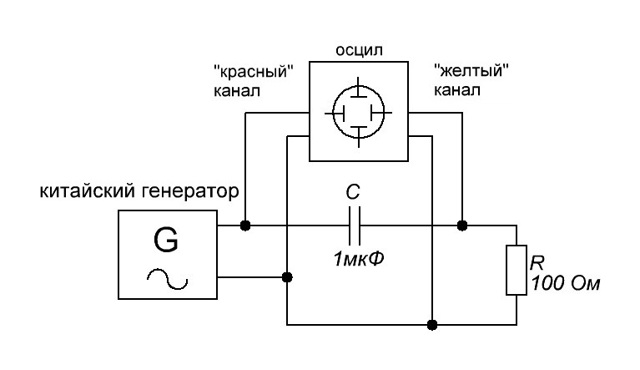 Особенности поведения конденсаторов в сетях постоянного и переменного тока