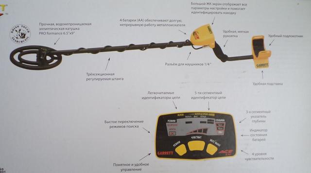 Металлоискатель: основные принципы действия металлодетектора