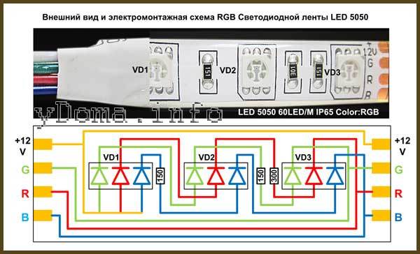 Подключение светодиодных rgb-лент к контроллеру с пультом