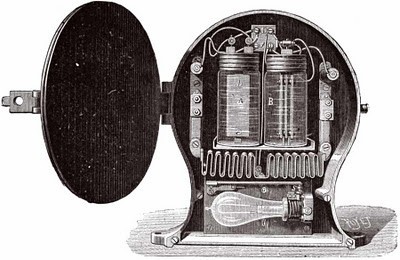 Список изобретений Томаса Эдисона: от телеграфа до лампочки