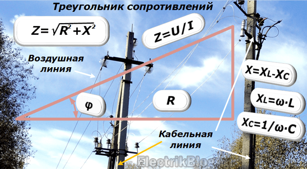 Как рассчитать мощность электрического тока: формула для расчета по току и напряжению