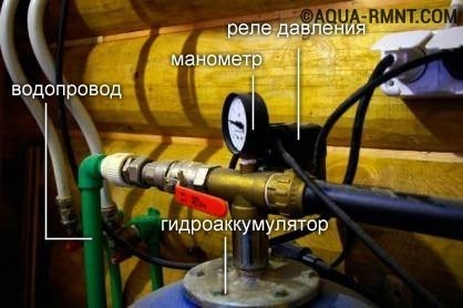 Датчик давления воды в системе водоснабжения: регулировка давления в трубопроводе