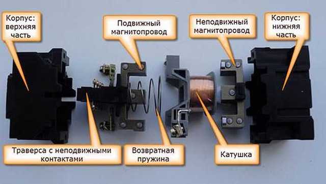 Схемы подключения магнитного пускателя на 220 В и 380 В и как подключить контактор своими руками
