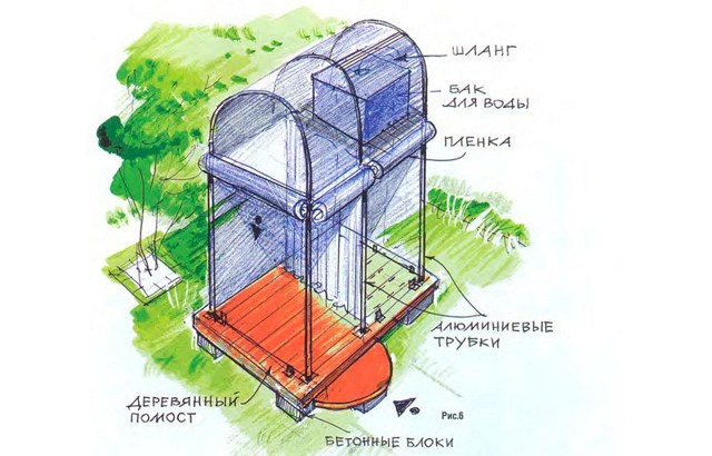Летний душ на даче своими руками: инструктаж по обустройству конструкции
