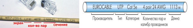 Распиновка кабеля витой пары rj45 и обзор технологии правильной обжимки