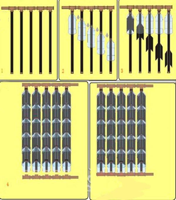Солнечный коллектор из пластиковых бутылок своими руками: инструктаж по сооружению