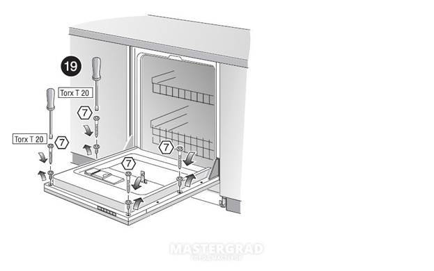 Самостоятельная установка фасада на посудомоечную машину: инструкции и советы