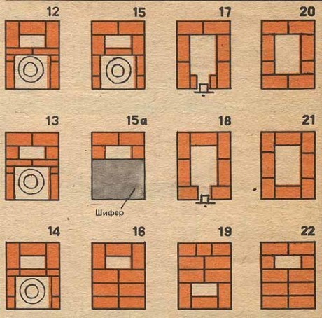 Печи из кирпича для дачи на дровах: порядовки, схемы, кладка своими руками