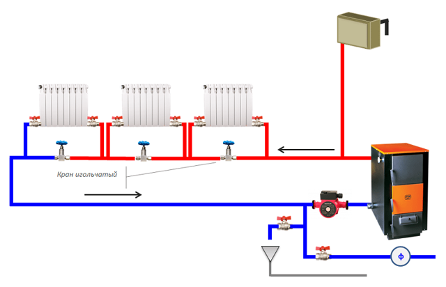 Как провести водяное отопление в частном доме своими руками от котла схема