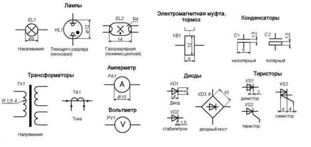 Условные обозначения в электрических схемах: расшифровка графических и буквенно-цифровых обозначений