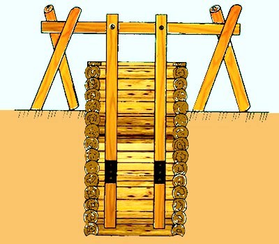 Ремонт колодца своими руками: способы починки деревянного и бетонного колодцев