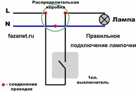 Как подключить лампочку через выключатель: схемы и инструкции