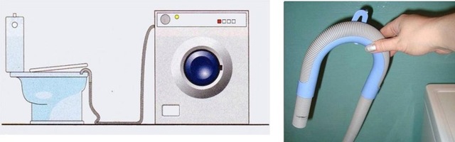 Установка стиральной машины: инструктаж как установить и подключить к коммуникациям