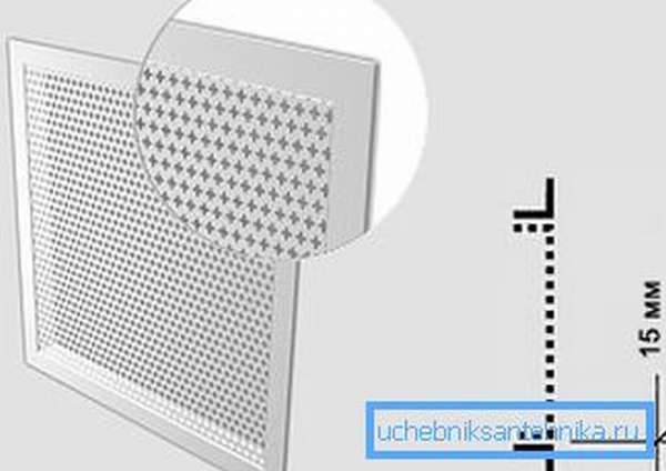 Экраны на батарею отопления: обзор декоративных решеток для радиаторов