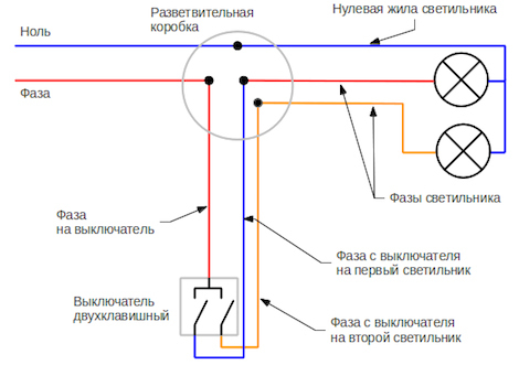 Как подключить лампочку через выключатель: схемы и инструкции