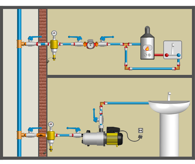 Давление в системе водоснабжения частного дома: особенности автономных водопроводов и способы повысить давление
