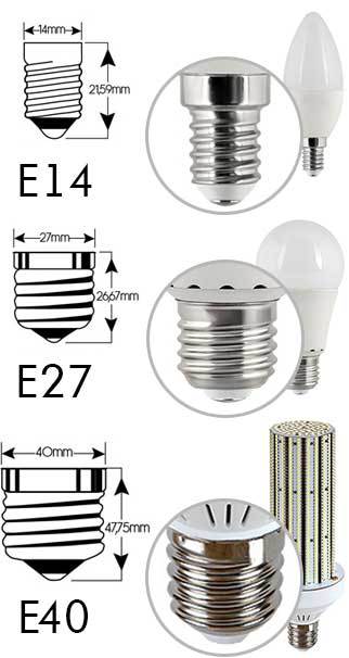 Устройство и характеристики лампы светодиодной Е40