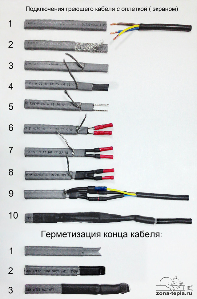 Подключение греющего кабеля: подробный инструктаж по монтажу