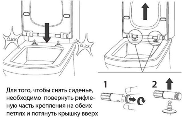 Ремонт крышки унитаза: как починить микролифт сиденья