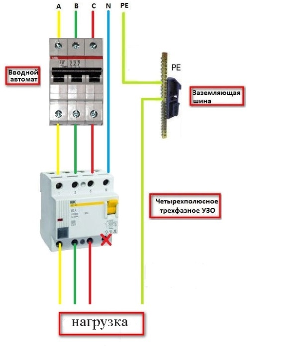 Критерии выбора и правила подключения УЗО для водонагревателя