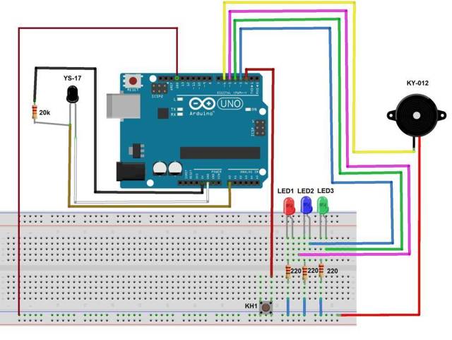 Умный дом на arduino: проектирование и устройство своими силами