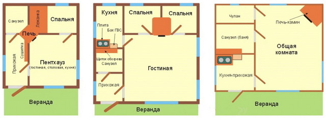 Как построить русскую печь: кладка своими руками, лучшие порядовки и схемы