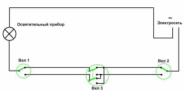 Схема подключения и нюансы монтажа перекрестного выключателя