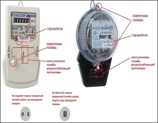 Подключение однофазного электросчетчика и автоматов: типовые схемы и порядок подключения