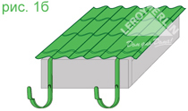 Монтаж металлических водостоков для крыши своими руками