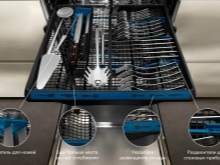 Встраиваемые посудомоечные машины Электролюкс 45 см: какую лучше выбрать