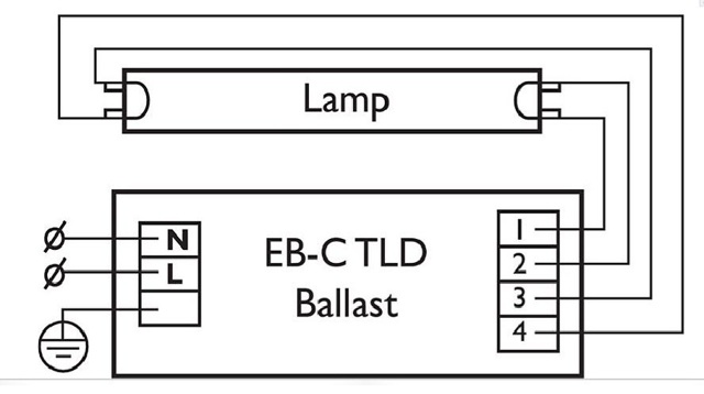 Что такое ЭПРА для люминесцентных ламп: как работает и схемы подключения