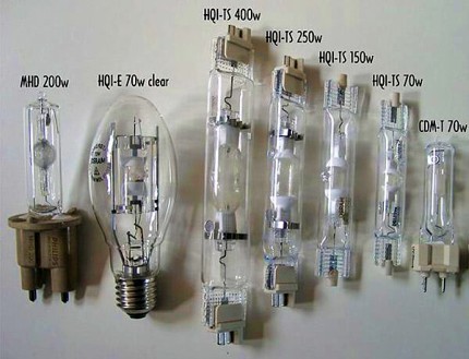 Металлогалогенные лампы: устройство, разновидности, плюсы и минусы, выбор