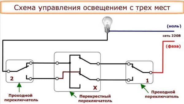 Схема перекрестного переключателя