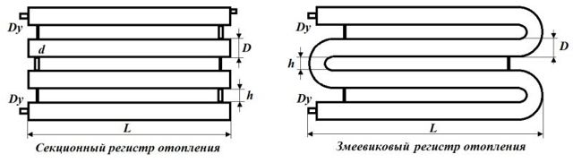 Как сделать регистр отопления своими руками: расчет, сборка и монтаж